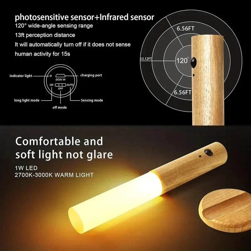 Luz Vigilante